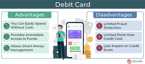 smart card vs debit card|advantages of a chip card.